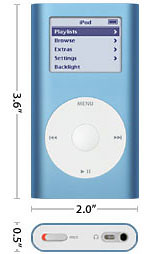 iPod mini sized.