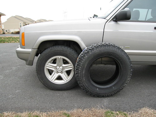 Good all terrain tires for jeep cherokee #5
