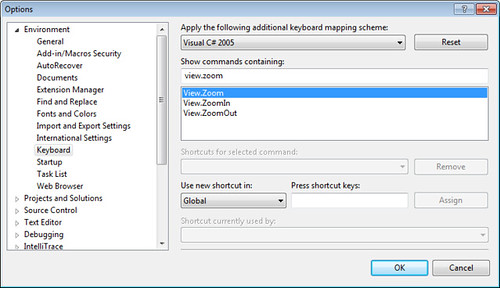 Visual Studio 2010 - Zoom Commands