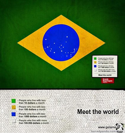 real-meaning-of-flags-brazil