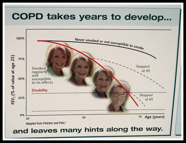 COPD takes years to develop | Flickr - Photo Sharing!