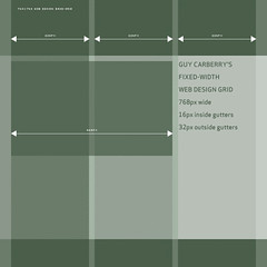 Web design grid (768px wide)