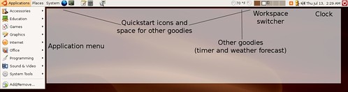 Ubuntu's top panel, labeled
