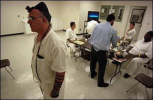 Jewish prisoners in Kenedy TX