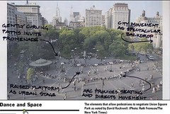Union Square, Placemaking elements