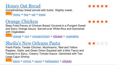 Screenshot of reviewsby.us dish ratings