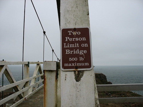 Bridge sign