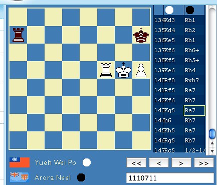 威伯最長的一戰147手和棋，一勝難求加油！