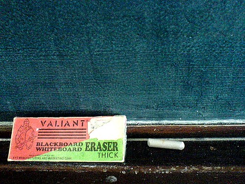 Chalk and Eraser