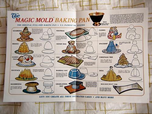 parrish's magic mold pan