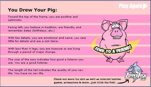 Piggie Personality Test