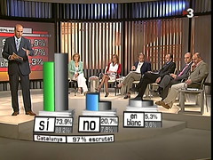 TV3 i el referendum
