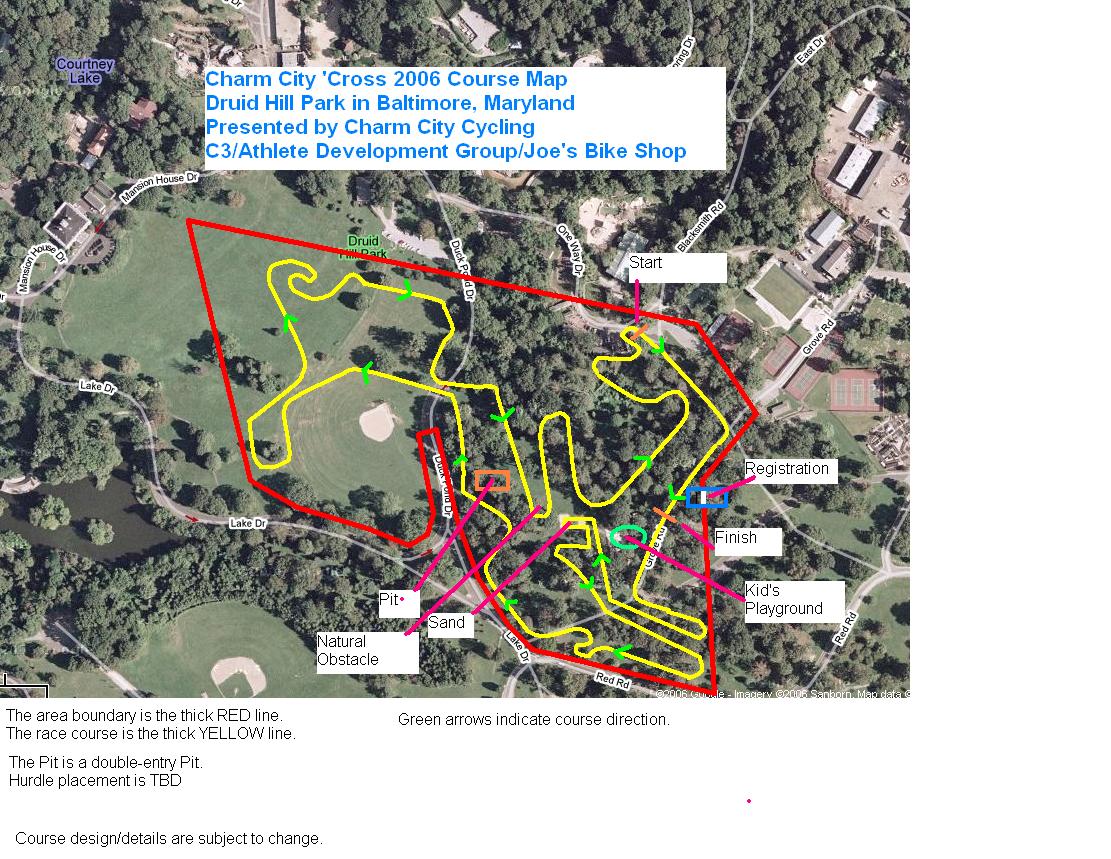CC Cross 2006 basic course updated