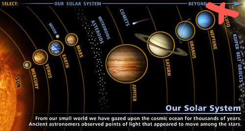 Sistema Solar Sen Pluton