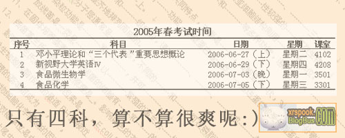 2005春考试时间