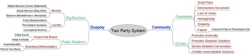 Two Party System_JimBenson.jpeg
