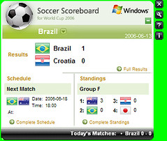 Microsoft Soccer Scorecard