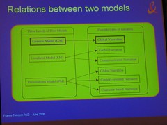 slide from User Model in Multiplayer Mixed Reality Entertainment Applications by Stéphane Natkin and Chen Yan