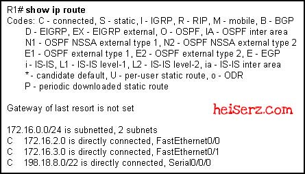 6817141475 e39b52d4f8 z ERouting Chapter 8 CCNA 2 4.0 2012 100%
