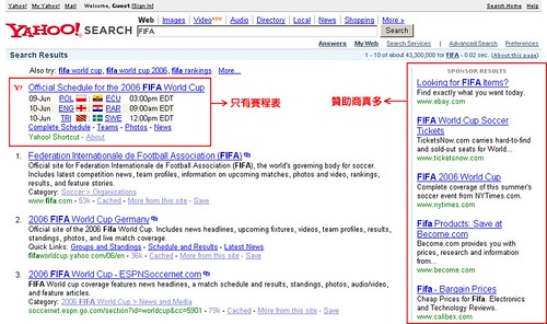 Yahoo search FIFA