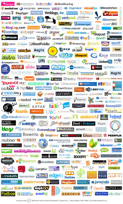 Clickea la imagen para ver ejemplos de logotipos Web 2.0 occidentales.