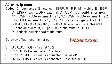 Ccna 2 Routing Protocols And Concepts Pdf Reader