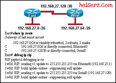 6816989037 8c3ee1254e z ERouting Chapter 7 CCNA 2 4.0 2012 100%