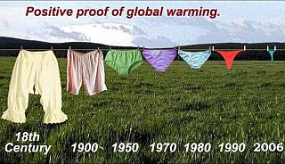 panty-proof-of-global-warming