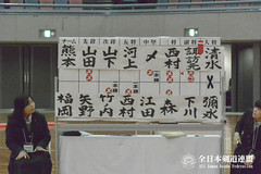 62nd All Japan Interprefectrue Kendo Championship_129