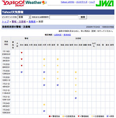 Screenshot - typhoon.yahoo.co.jp Keihou (24 Jul 2006).jpg