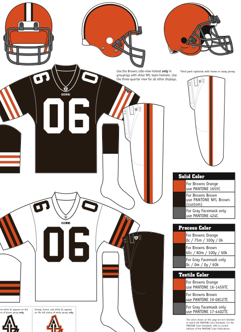 Uni Watch: Fans and uniform designs - ESPN Page 2