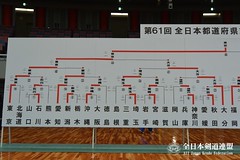 61st All Japan Interprefectrue Kendo Championship_039