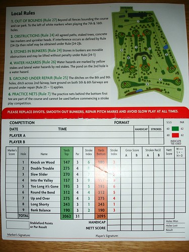Wombwell Hillies Golf Club score card
