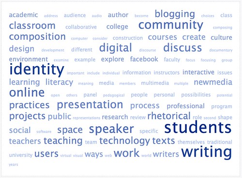 Tagcloud for Area Cluster 106 (Information Technologies)