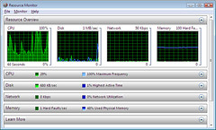 Resource Monitor in Windows Vista