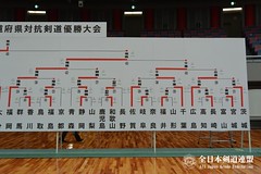 61st All Japan Interprefectrue Kendo Championship_040