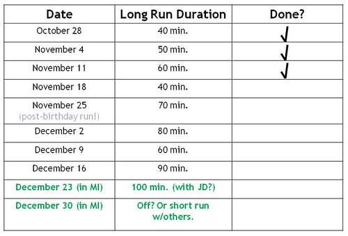Long Run Schedule End of 2012