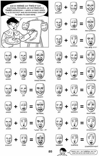 emotions faces cartoon. drawing emotions on faces