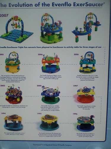 The Evolution of the Evenflo ExerSaucer