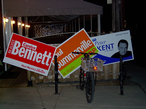 The Bicycle Meets Its Local Candidates