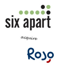 Six Apart Acquires Rojo Networks