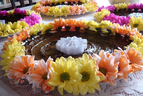 Uploaded by Swamibu Tags wedding tray henna mehndi inexplore Views 3008