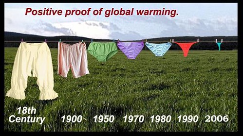 Calentamiento Global