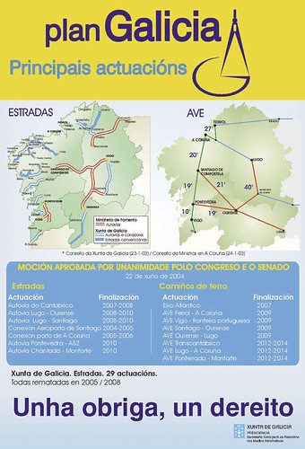 Plan Galicia