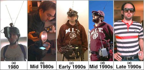 Fotografía de la Wikipedia de la evolución de los distintos modelos de EyeTap de Steve Mann