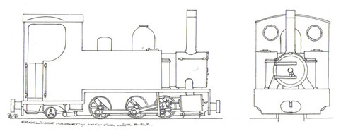 Freelance steam loco design