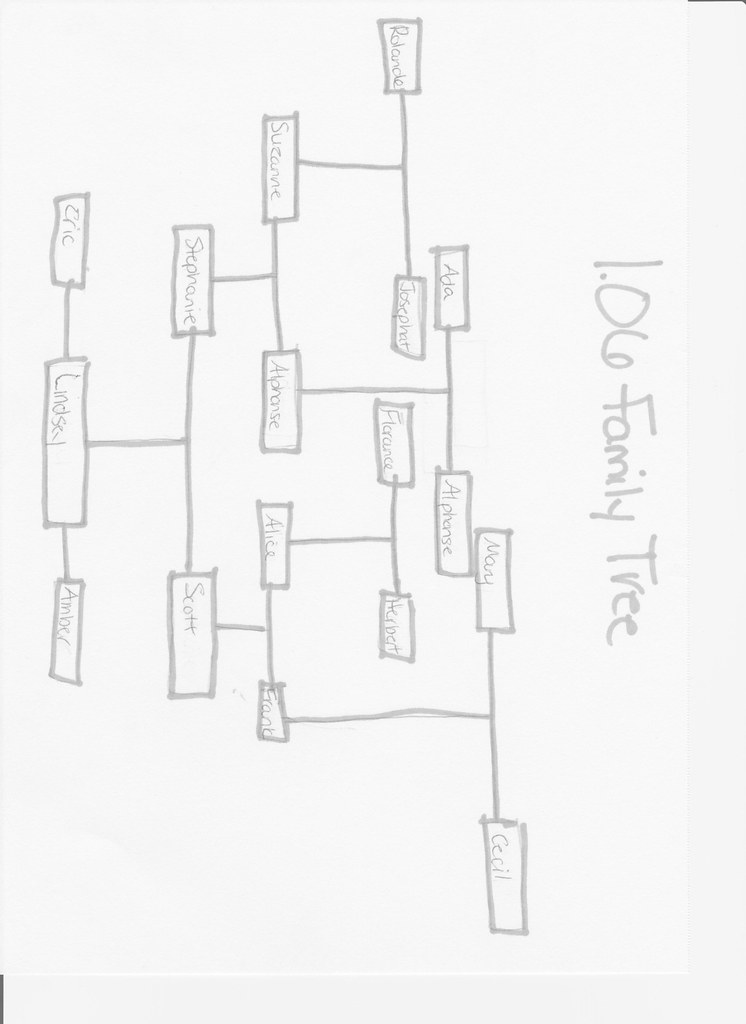 family tree 002