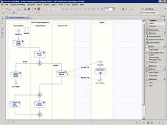 SAP BPM process modeling