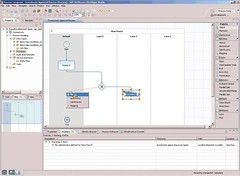 SAP NetWeaver BPM Process Composer