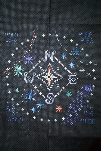 Myriad of Stars